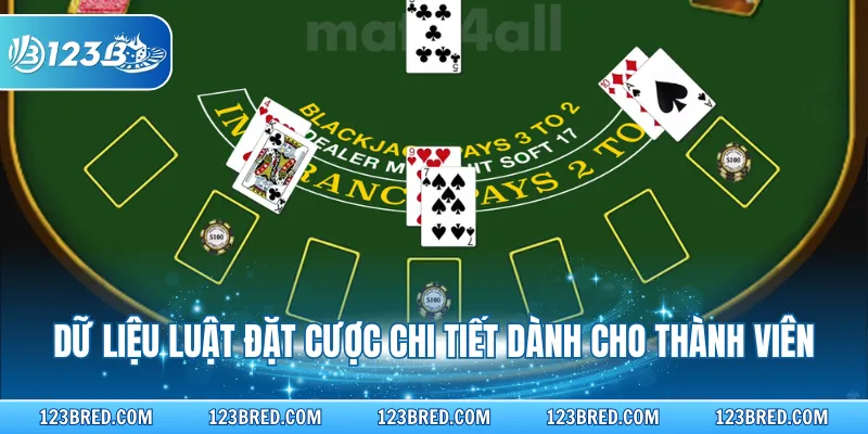 Xì Dách Online - Hướng Dẫn Cách Trải Nghiệm Game Hiệu Quả 3 Dữ liệu luật đặt cược chi tiết dành cho thành viên